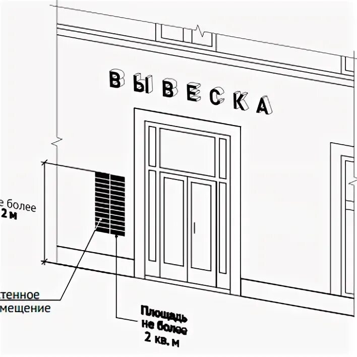 902 пп москва информационные конструкции. 902 пп москва информационные конструкции