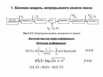 Непрерывные связи