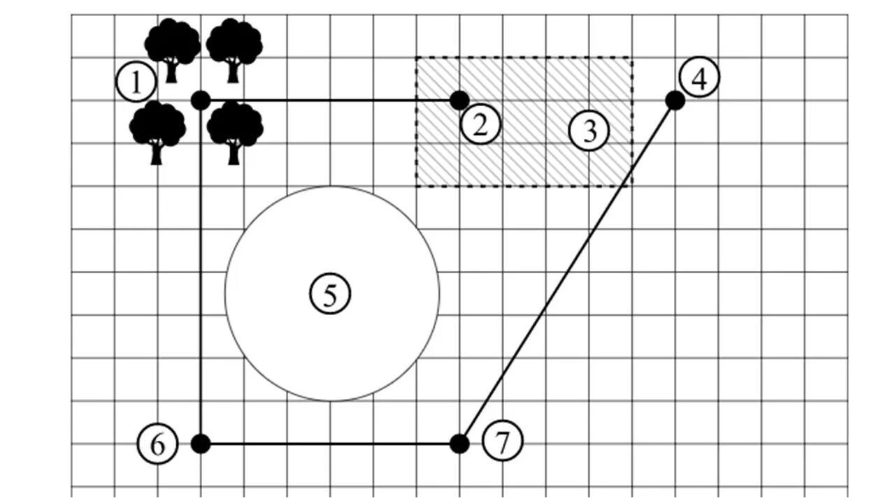 План местности математика. Задача план местности ОГЭ математика. ОГЭ план местности математике. Задание ОГЭ план местности математика.
