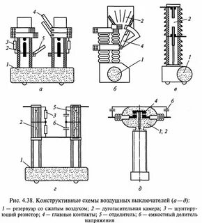 Устройство воздушного выключателя