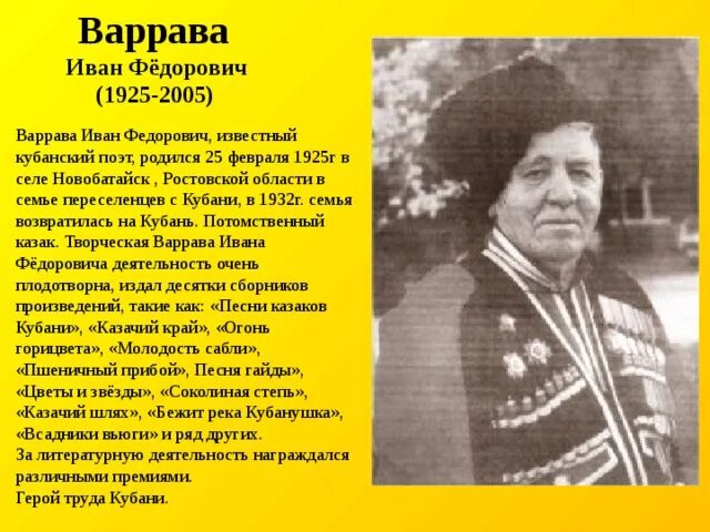 Наши земляки гордость страны кубановедение 4. Известные люди жившие в краснодарском крае