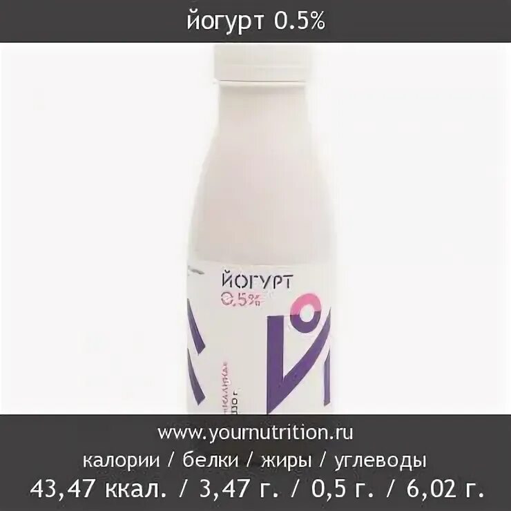 Белок в йогурте на 100 грамм. Белок в йогурте на 100 грамм. Содержание белка в йогурте. Белок в йогурте на 100 грамм. Белок в йогурте на 100 грамм.