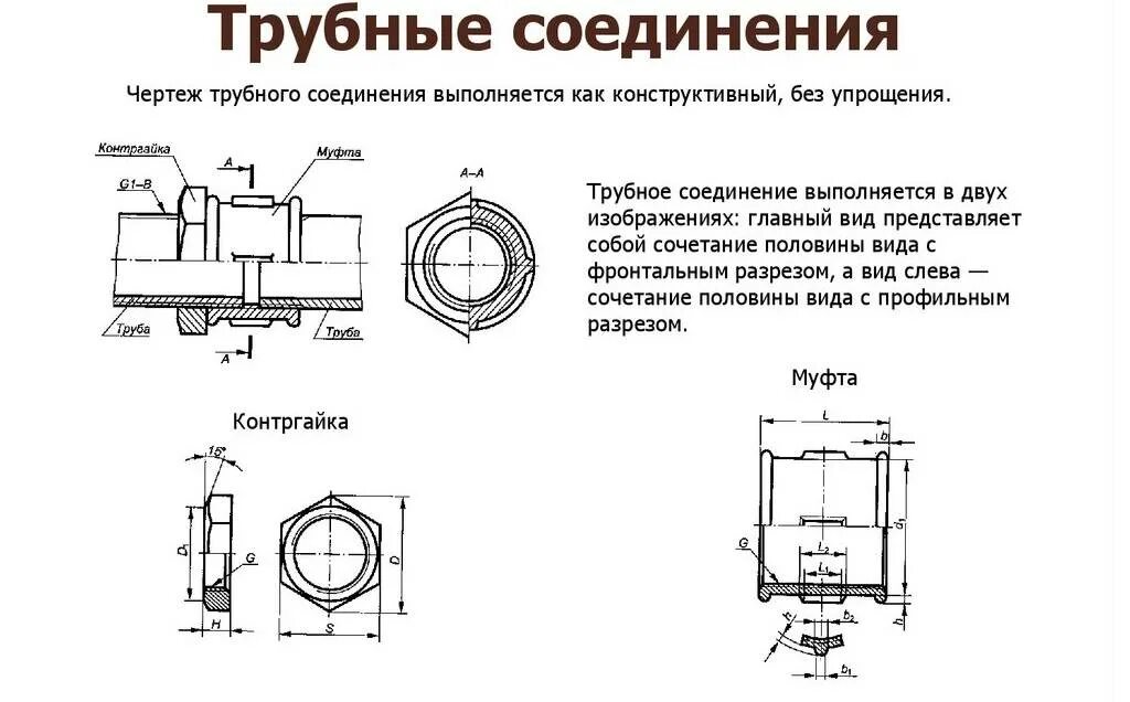 Читать "КОМПАС-3D для студентов и школьников. Черчение, информатика, геометрия" 