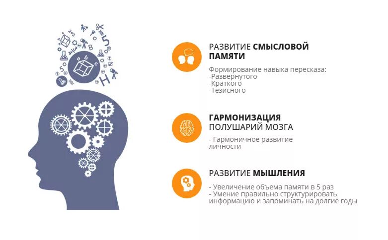 ментальное скорочтение. ментальное скорочтение. ментальное скорочтение. скорочтение. скорочтение для детей.