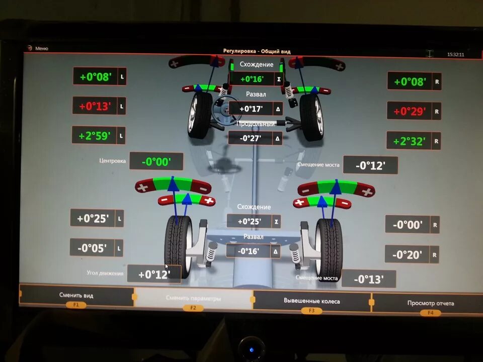 Сход развал уаз патриот 2019. Данные развал схождения хендай солярис. Hyundai creta углы схождения. Сход развал данные. Сход развал данные.