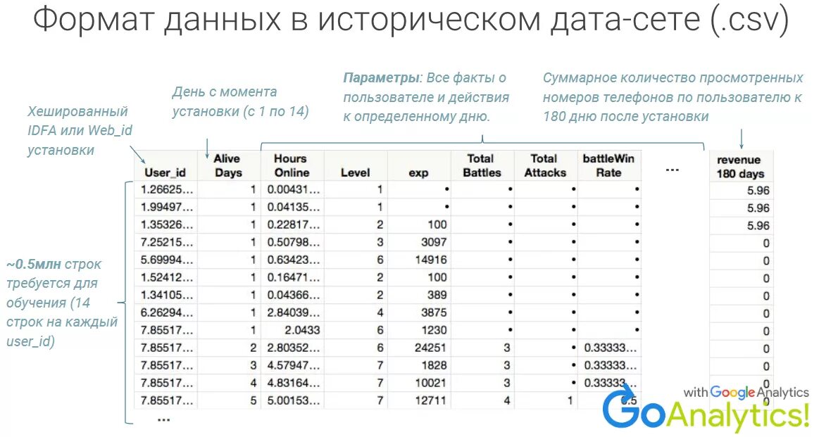 Дата сет это. Дата сет. формат даты. все форматы дат.