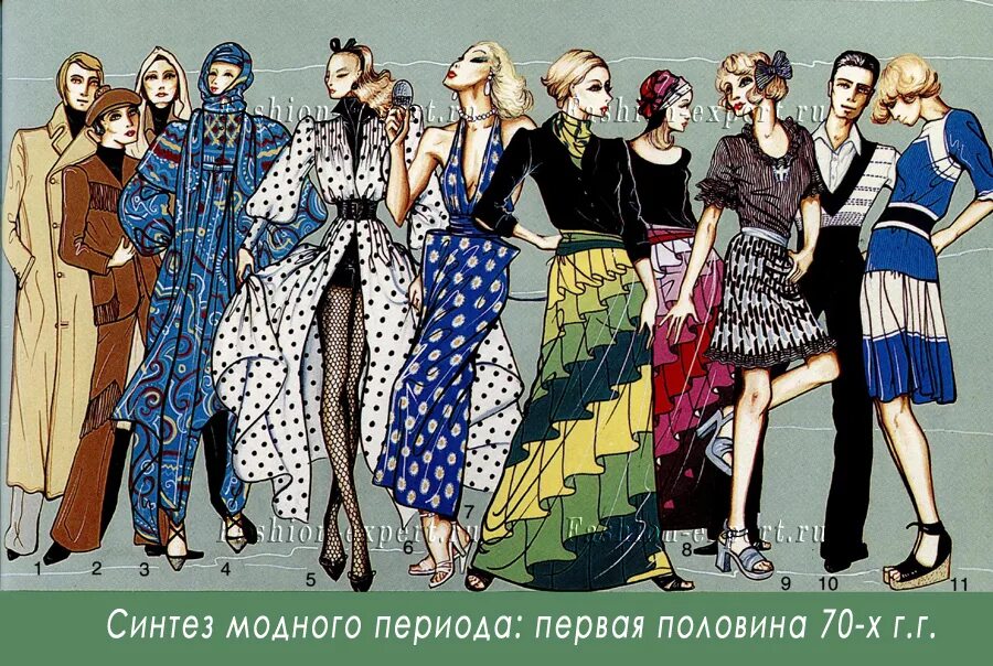 История про моду. Мода разных годов. Одежда разных эпох. Стили разных годов. Стили разных десятилетий.