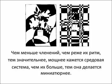 Композиционное членение текста