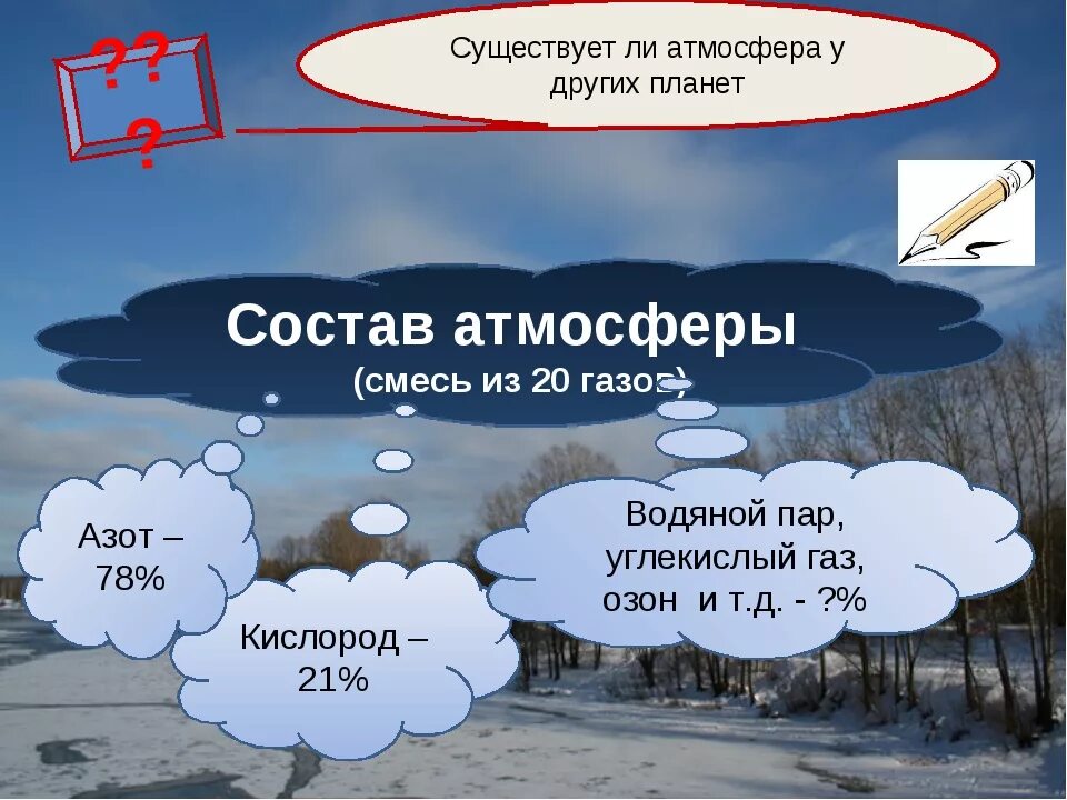 Практическая работа по географии атмосфера 6 класс. Атмосфера 6 класс география. Состав атмосферы 6 класс. Конспект атмосфера. Состав воздуха 6 класс география.