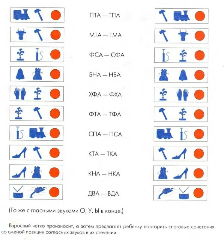 1 слоговая структура слова логопедическая тетрадь. Н с четверушкина слоговая структура слова. Бабина формирование слоговой структуры слов. Ткаченко нарушение слоговой структуры слова. Символы звуков.