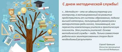 День методиста