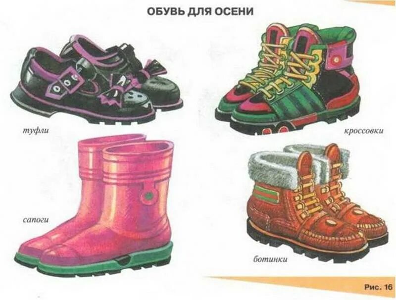 Обувь карточки для детского сада. Зимняя и летняя обувь для детей. Обувь детский сад занятие. Тема обувь. Обувь окружающий мир