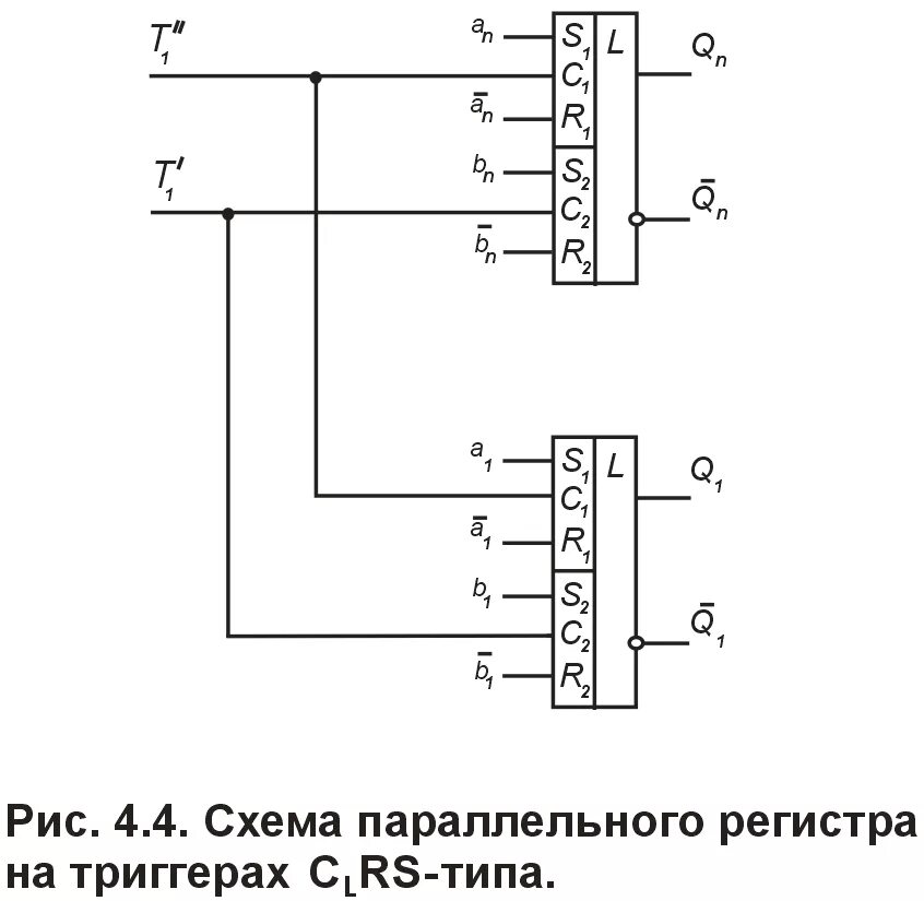 Регистр на триггерах. Параллельный сдвиг схема регистр. регистр сдвига на rs триггерах. последовательный регистр на rs триггерах. параллельный регистр на rs триггерах.