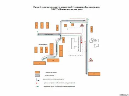 Схема движения ученика