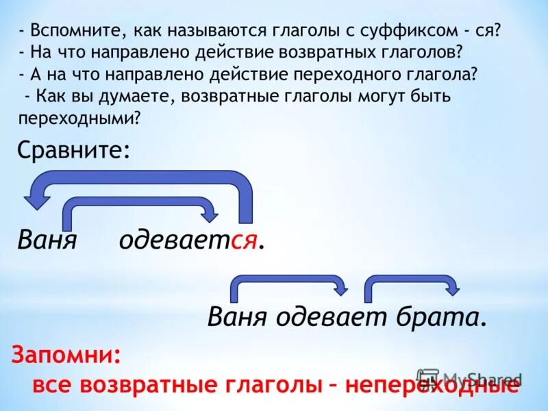 Совершенный вид возвратный невозвратный. Возвратные глаголы с суффиксом ся. Возвратные и невозвратные глаголы примеры. Возвратные глаголы в русском 5 класс. Возвратность глаголов в русском языке таблица.