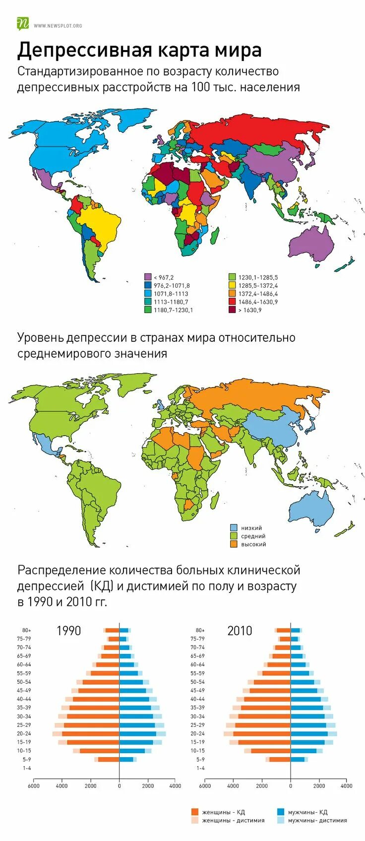 Карта депрессии