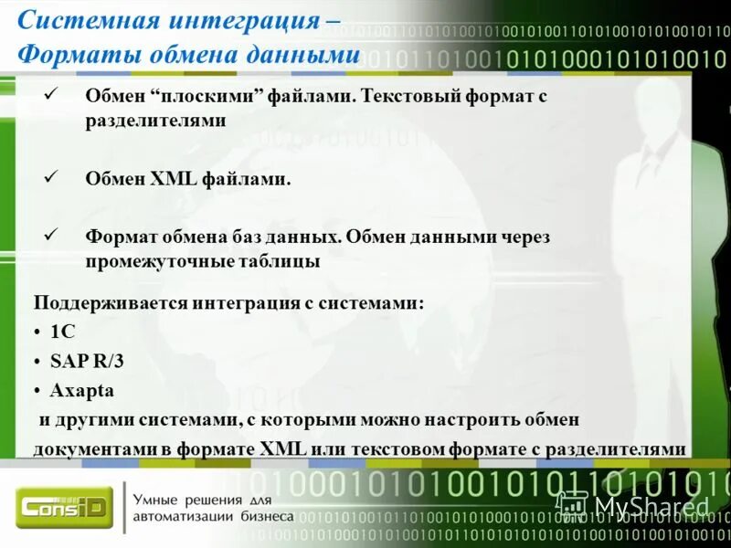 Форматы обмена информацией. Открытый формат данных. Составляющие операционной системы. Устройство процессора компьютера. Протокол передачи файлов.