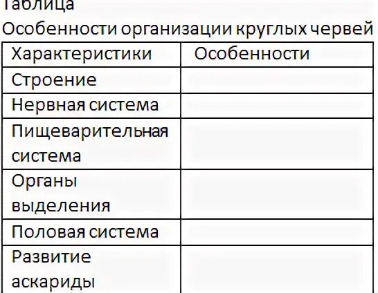 Заполните таблицу b c b c