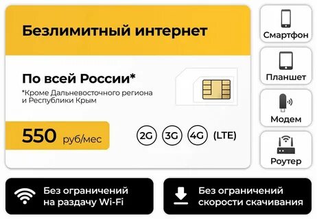 Сим для роутера с безлимитным интернетом билайн