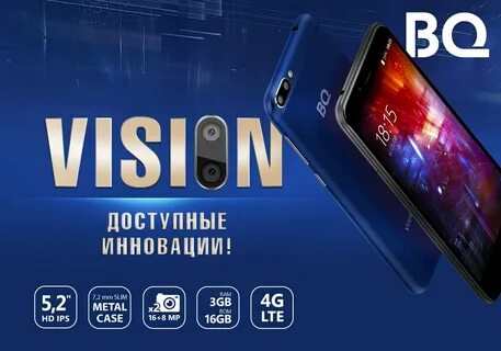 Топ флагманов