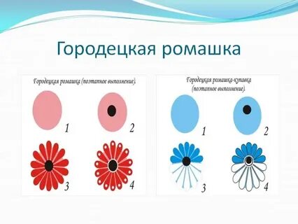 6 городец