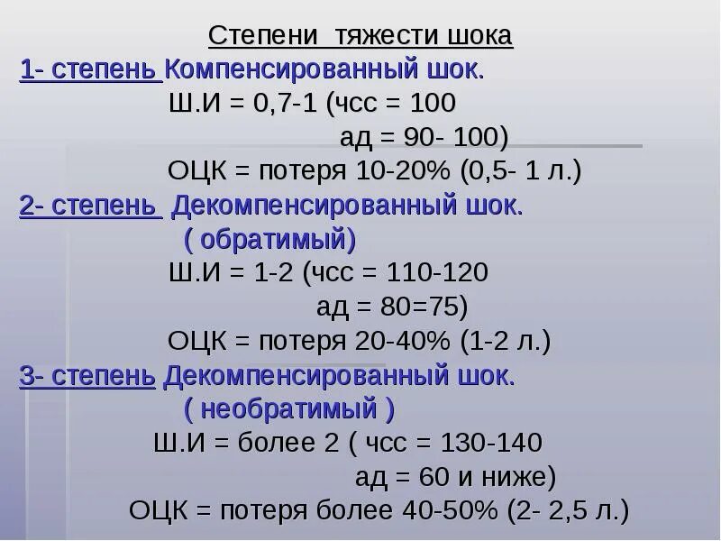 Степени шока ад. Степени шока. степени тяжести шока. классификация шока по степени тяжести. оценка степени шока.