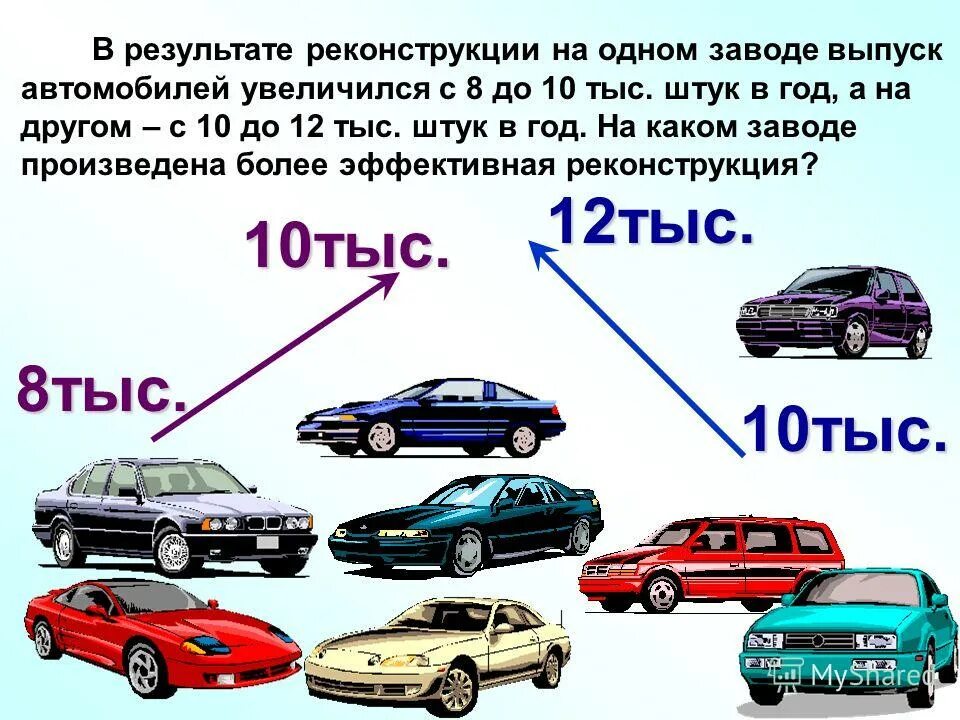 эффект общего рычага формула. расходы в российский период. на сколько процентов изменилось потребление. на сколько процентов изменилось потребление. на сколько процентов изменилось потребление.