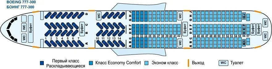 Посадочные места boeing 777 300er