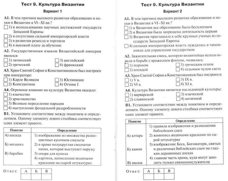 История нового времени 7 класс тест ответы. История нового времени 7 класс тест ответы