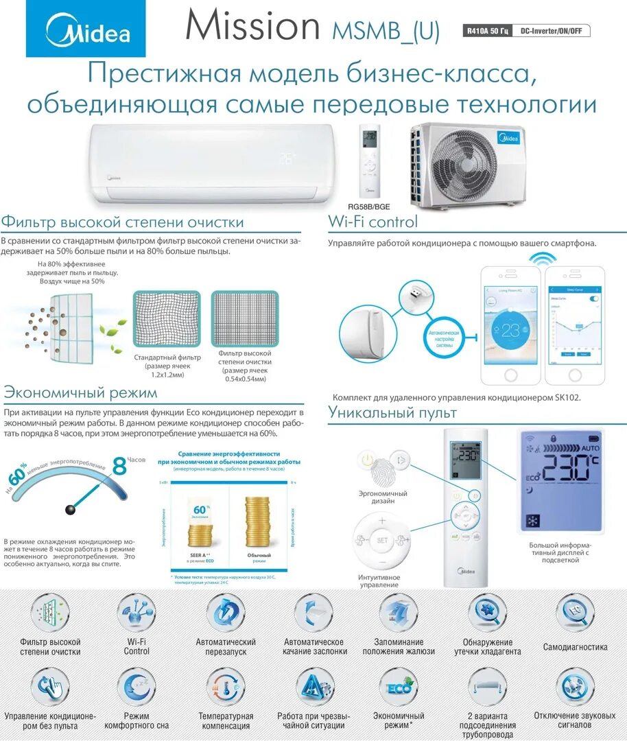 Купить кондиционер в ульяновске