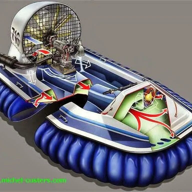 СВП ховеркрафт. Аэролодка Хивус а750. Ховеркрафт на воздушной подушке. Хивус Марс 2000 чертеж. Купить воздушный лодка