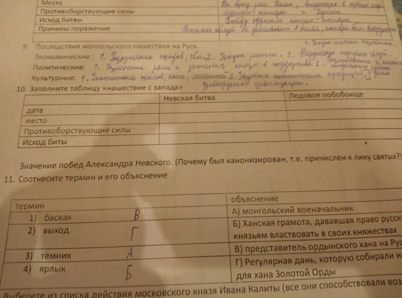 Заполните заполните таблицу битва на. Заполинмиа таблицу невская битва. заполните таблицу невская битва. невская битва таблица. невская битва противоборствующие силы.