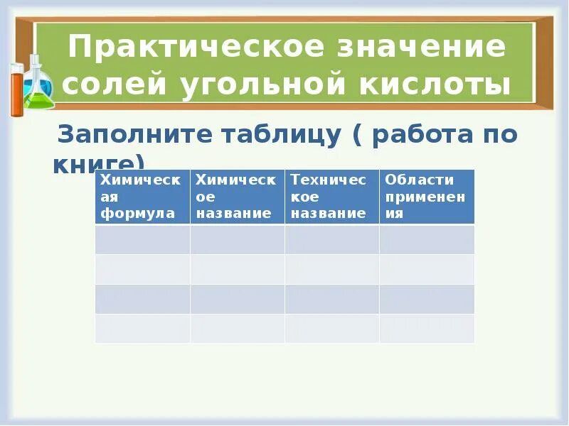 Практическая работа угольная кислота. Таблица практическое значение солей угольной кислоты. Практическое значение солей угольной кислоты. Соли угольной кислоты. Формулы солей угольной кислоты.