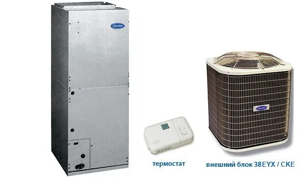 Мульти сплит hisense. Кондиционер на 4 блока. Mitsubishi heavy skm25zsp-s/1. Кондиционер на 4 блока. 4 ac units.