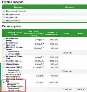 Как узнать подключенные подписки на карте