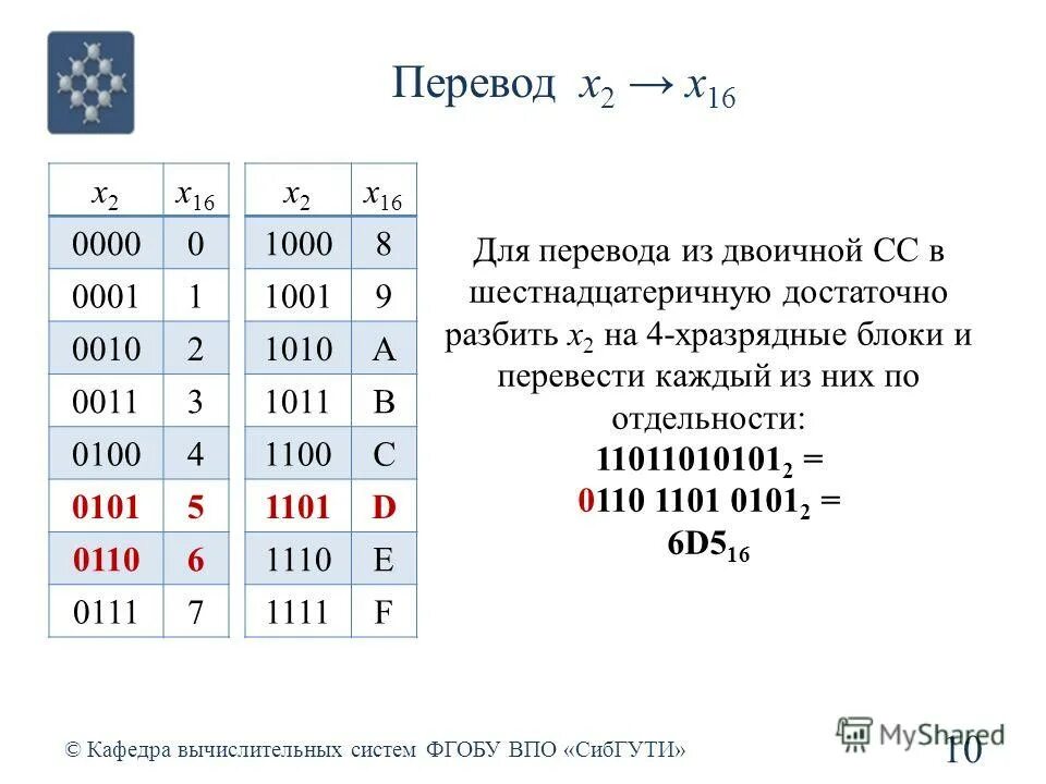 системы прямого перевода
