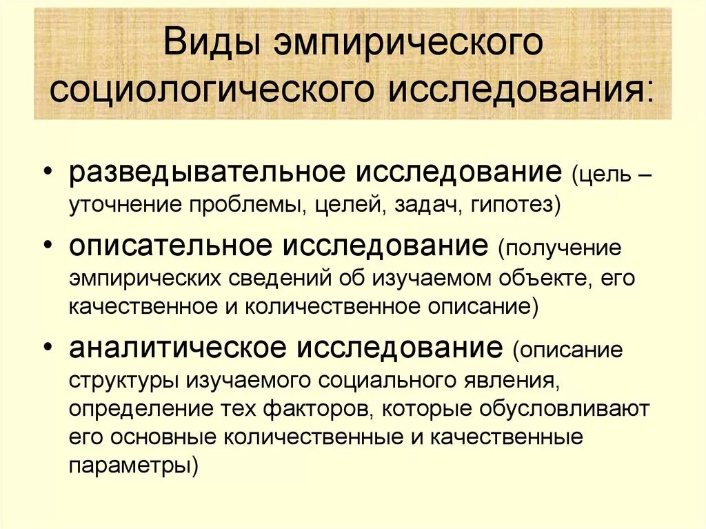 Социологический анализ проблем. Эмпирическое социологическое исследование. Виды эмпирических исследований. Виды социологических исследований. Этапы эмпирического социологического исследования.