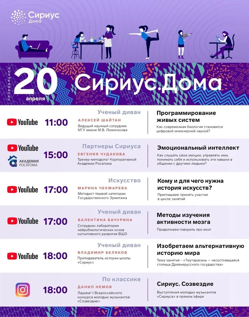 5 сириус. 3. Wow sirus промокоды. Вов сириус. Сириус категории.