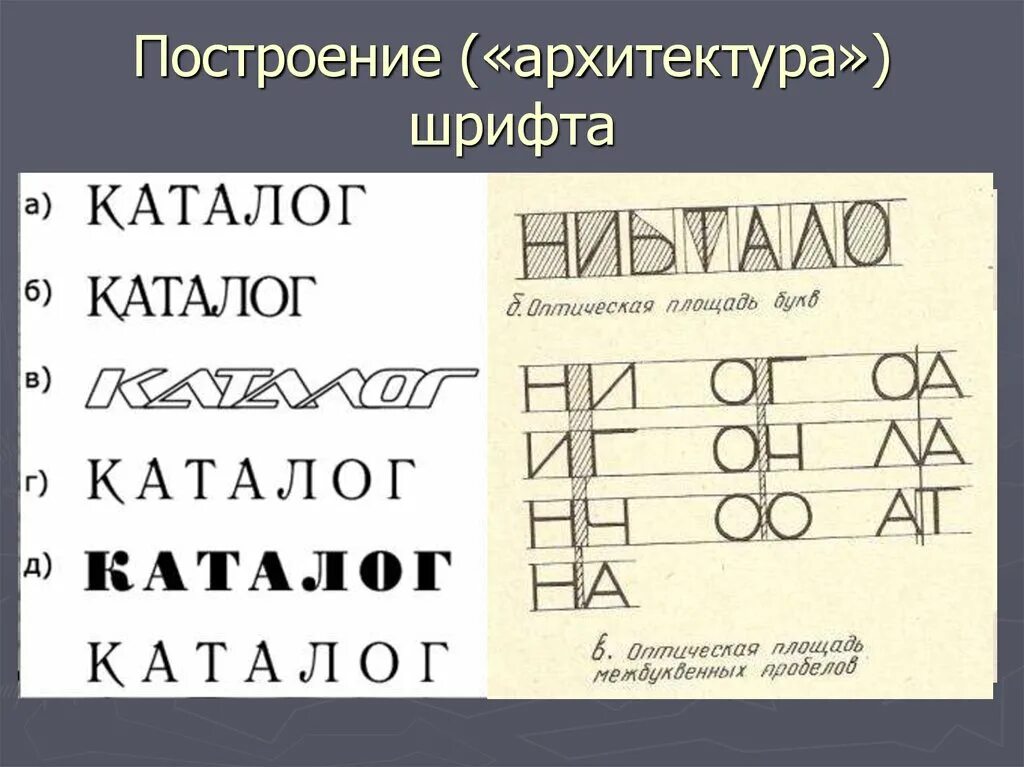 Шрифт 8 класс. Построение шрифта. Архитектурный шрифт. Архитектурный шрифт построение. Шрифт в архитектуре.