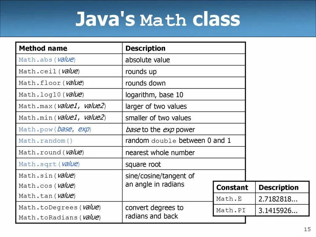 Double classes