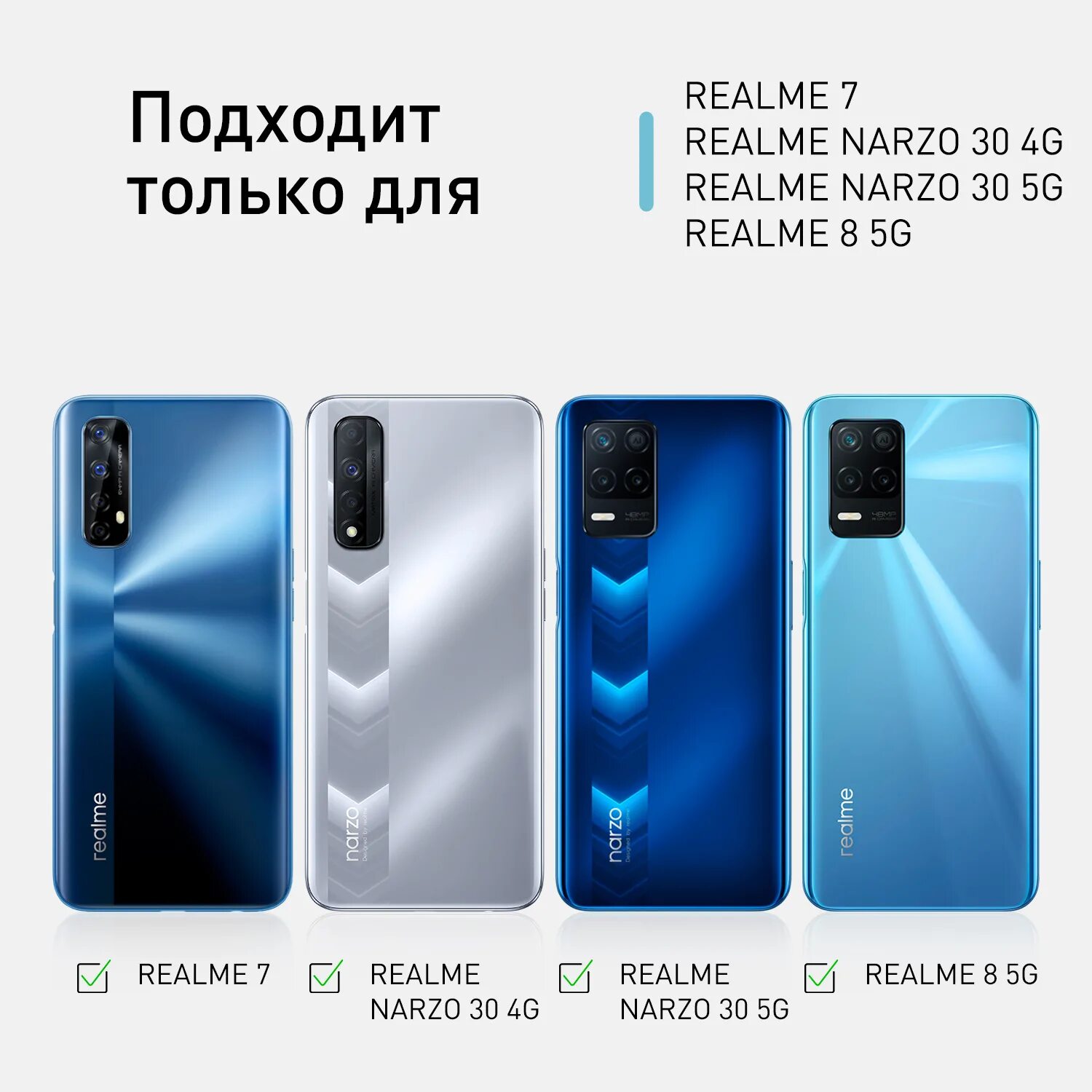 Рейтинг смартфонов реалми