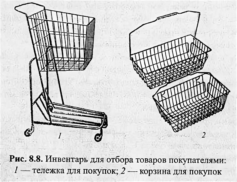 Торговый инвентарь. Торговый инвентарь. Торговый инвентарь. Торговый инвентарь для подготовки товаров к продаже. Торговый инвентарь.
