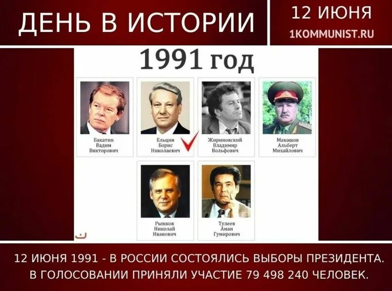 12 Июня 1991 год выборы президента РФ. Выборы президента Ельцина 1991. Первые выборы президента России состоялись в. Выборы президента России 1991 кандидаты.