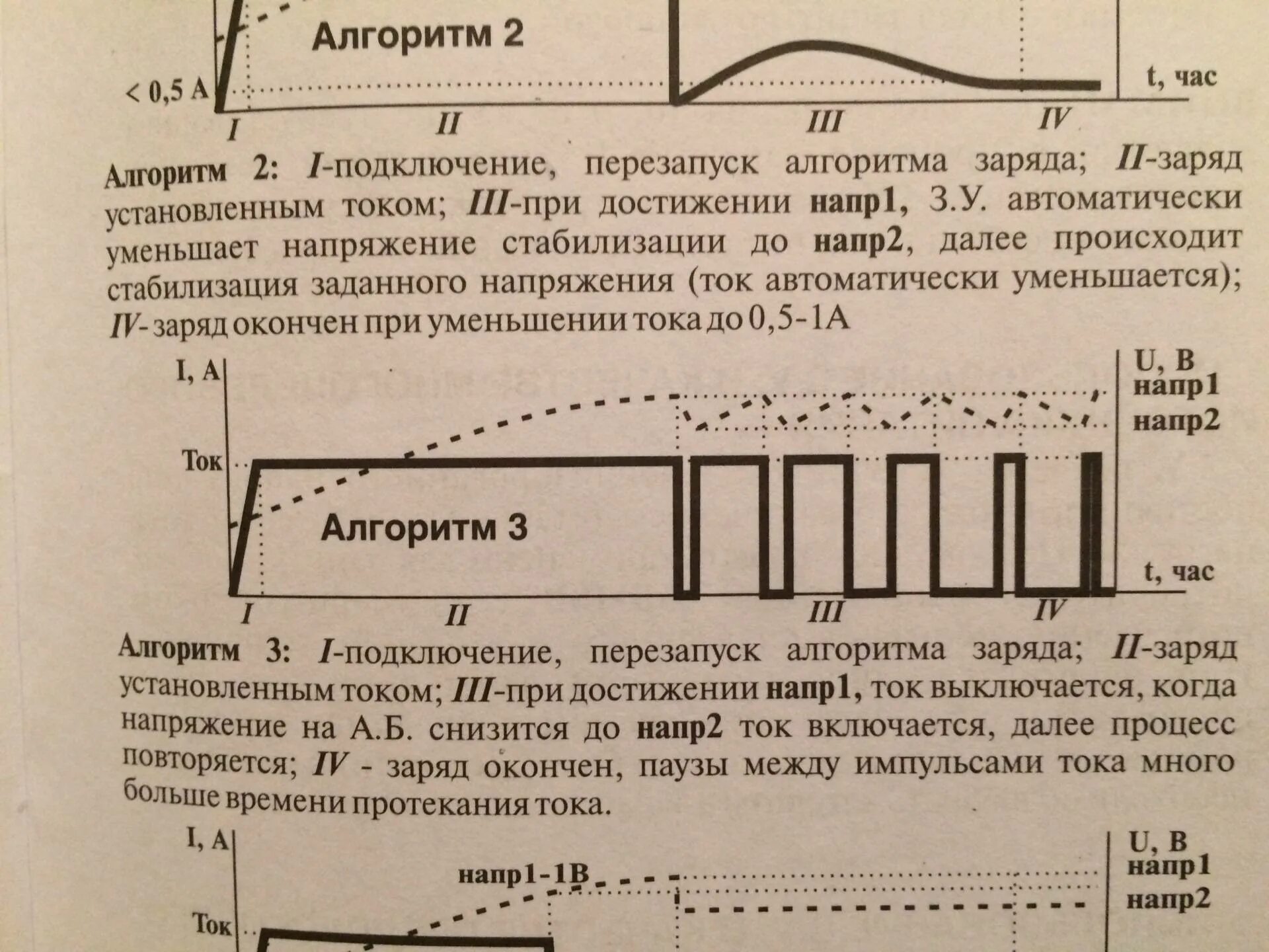 Зарядить аккумулятор ca ca. Алгоритм зарядки кальциевого автомобильного аккумулятора. Алгоритм заряда кальциевого аккумулятора. Схема заряда CA/CA аккумулятора. Алгоритмы зарядки аккумуляторов.