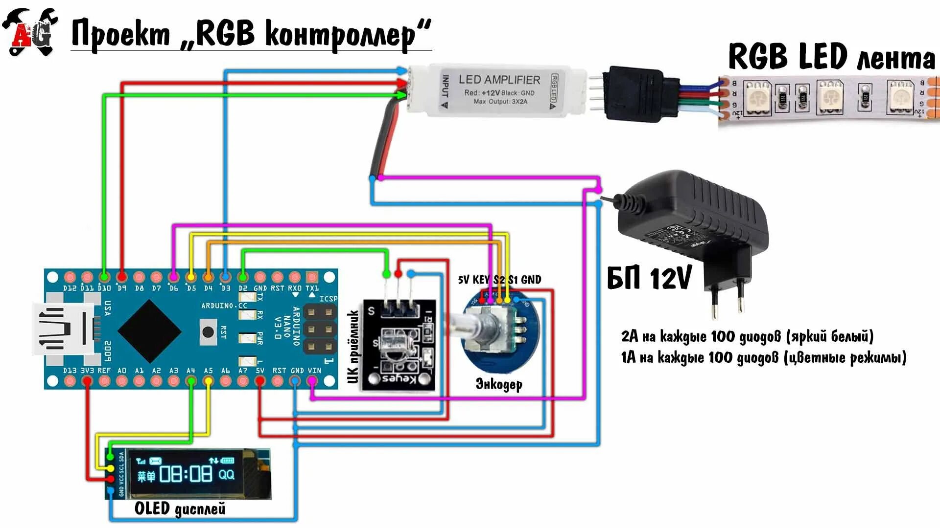 Подключить rgb sw. Лампа гайвера 2 схема. схема подключения rgb контроллера. схема подключения светодиодной ленты rgb с контроллером.