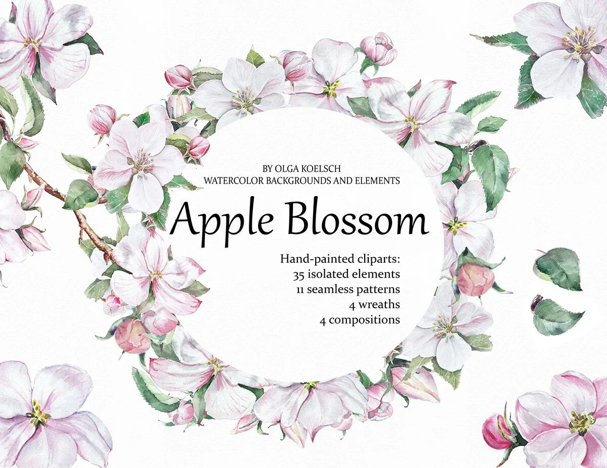 Remix blossom перевод. Духи blossom rose. White stripes apple blossom на гитаре. Хайку на английском. Сакура имя.
