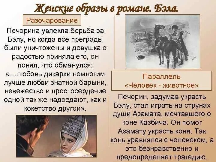 Где герой нашего времени. Бэлла героиня романа герой нашего. женские образы в романе. женские образы в романе герой нашего времени. печорин и бэла.