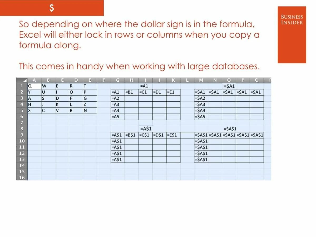 Excel что нужно знать. Продвинутый пользователь excel. продвинутый пользователь эксель что должен знать. excel продвинутый уровень что нужно знать. продвинутый пользователь excel что должен уметь.
