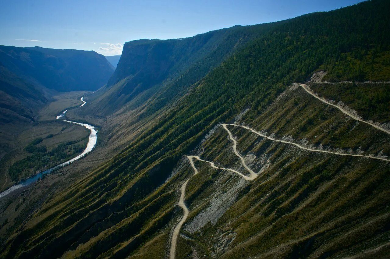 Видео перевалы