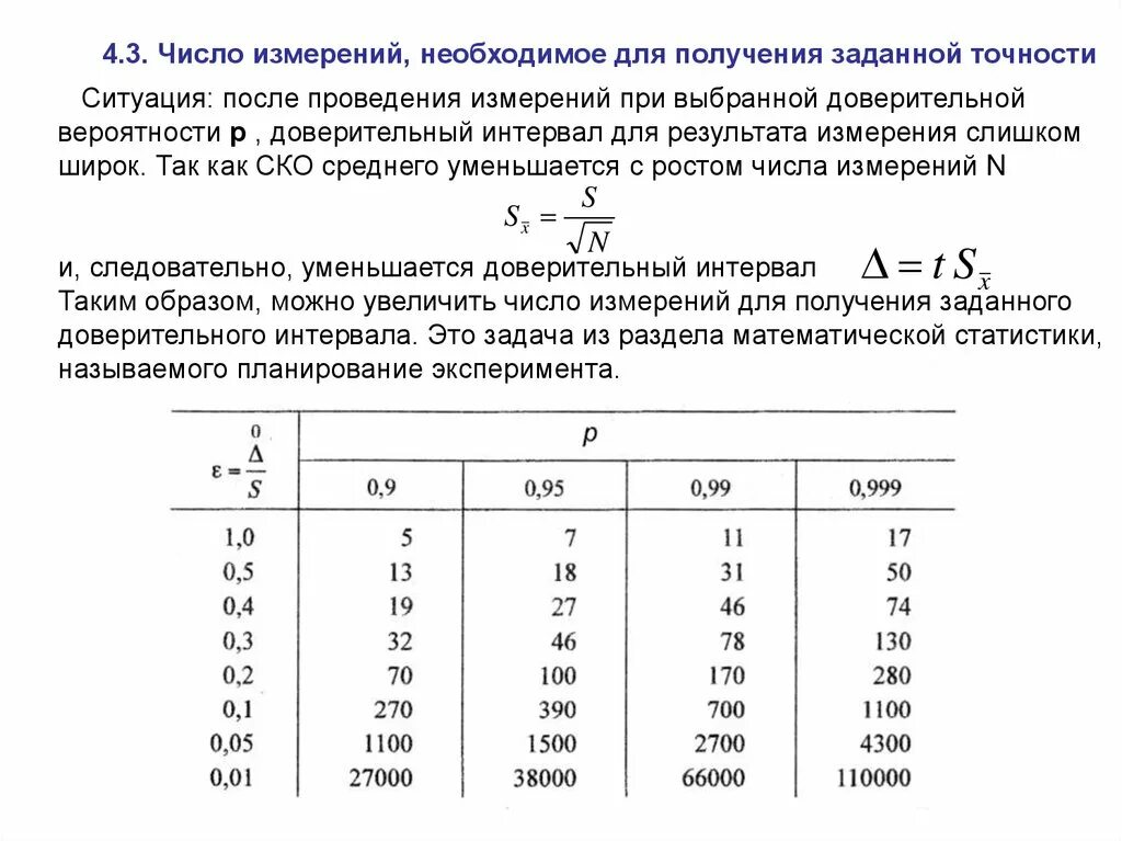 Определить с заданной точностью. Как найти количество измерений. Как найти число измерений. Необходимое число измерений. Минимальные числа измерения.